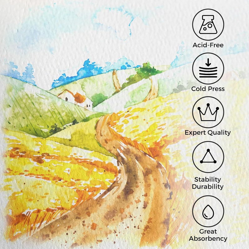 Funto Watercolor Journal, Square, 5.5x5.5, Portable 2-Pack, 48 Pages Each, Gray Cover, 110lb/230gsm, Art Supplies for Mixed Media - Image 3